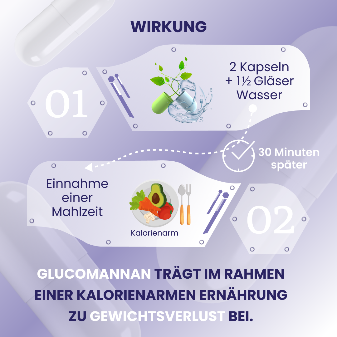 Abnehmkapseln ENDLICH ABNEHMEN
