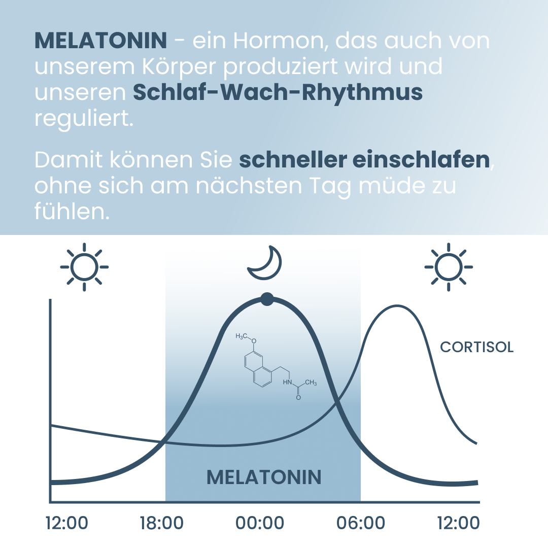 GUTE NACHT | SCHLAFSPRAY