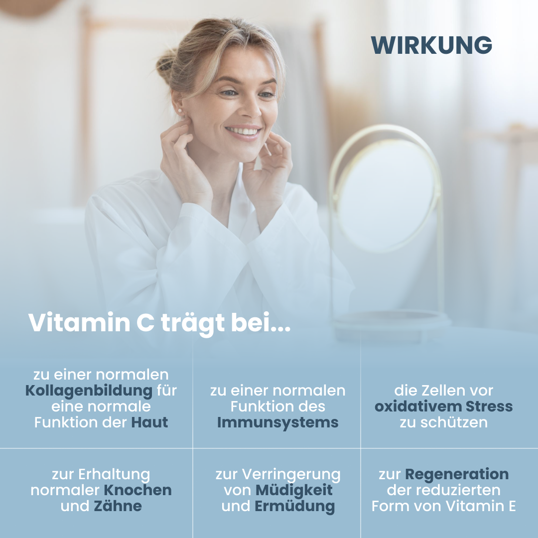 Q10 | AKTIV Kapseln