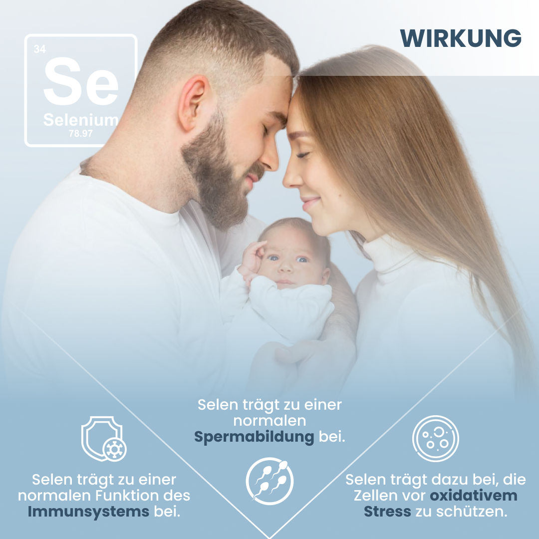 SELEN | PUR Kapseln