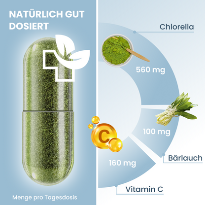 CHLORELLA PLUS Kapseln