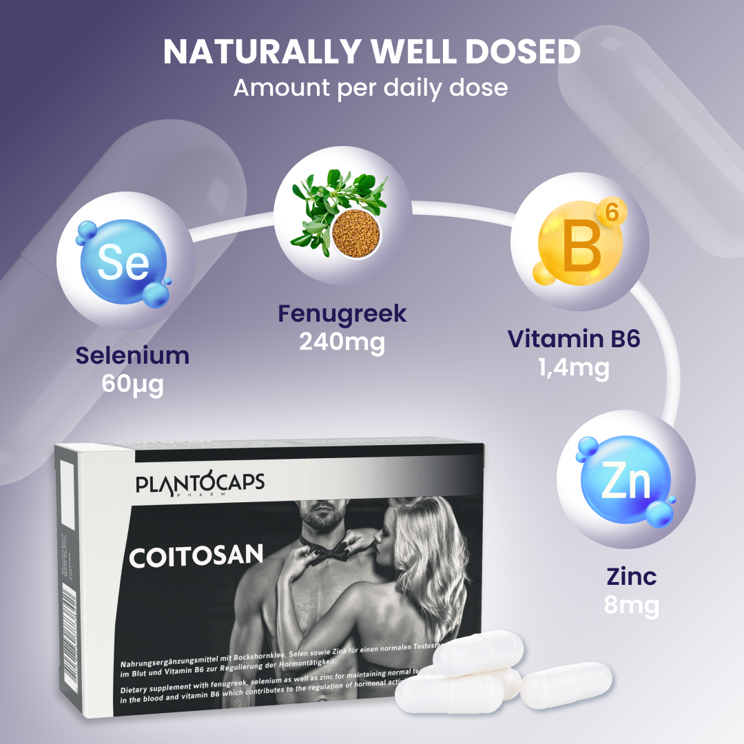 plantoCAPS COITOSAN Capsules 60 pcs - Ingredients