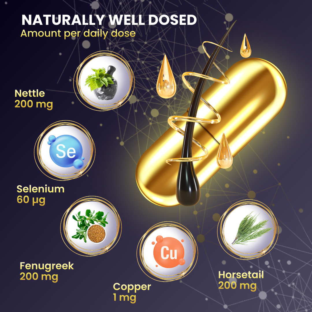 plantoCAPS COSAWELL Capsules 60 pcs - Ingredients