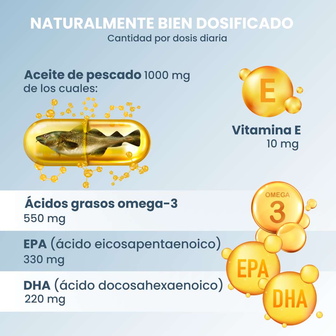 plantoCAPS EPA DHA OMEGA-3 VITAL Capsules 60 pcs - Ingredients