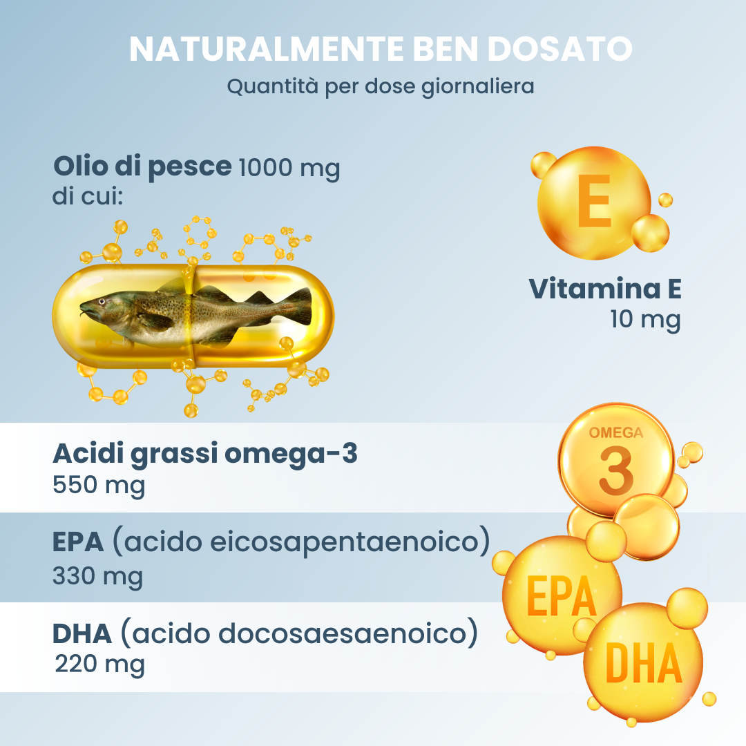 plantoCAPS EPA DHA OMEGA-3 VITAL Capsules 60 pcs - Ingredients