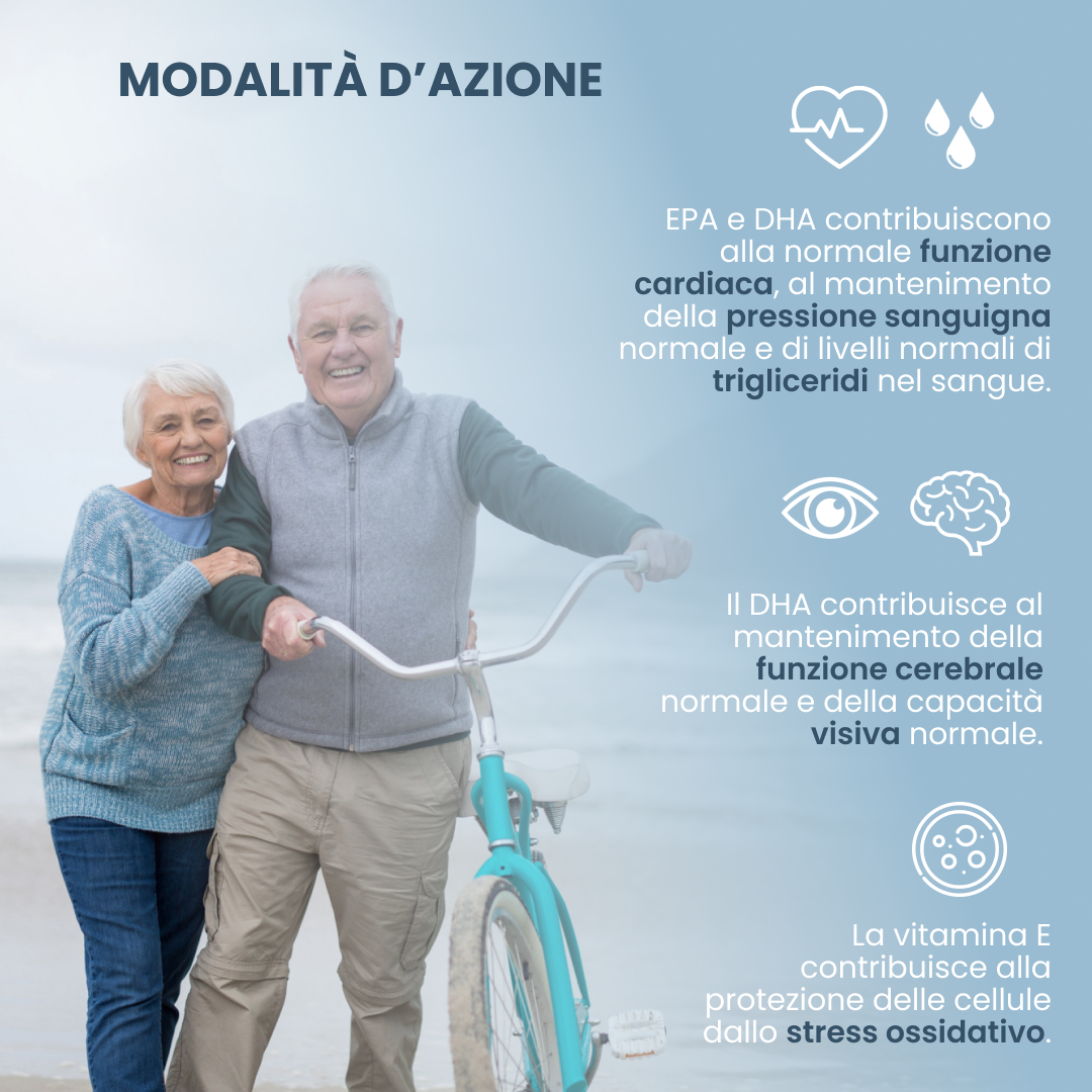 plantoCAPS EPA DHA OMEGA-3 VITAL Capsules 60 pcs - How It Works