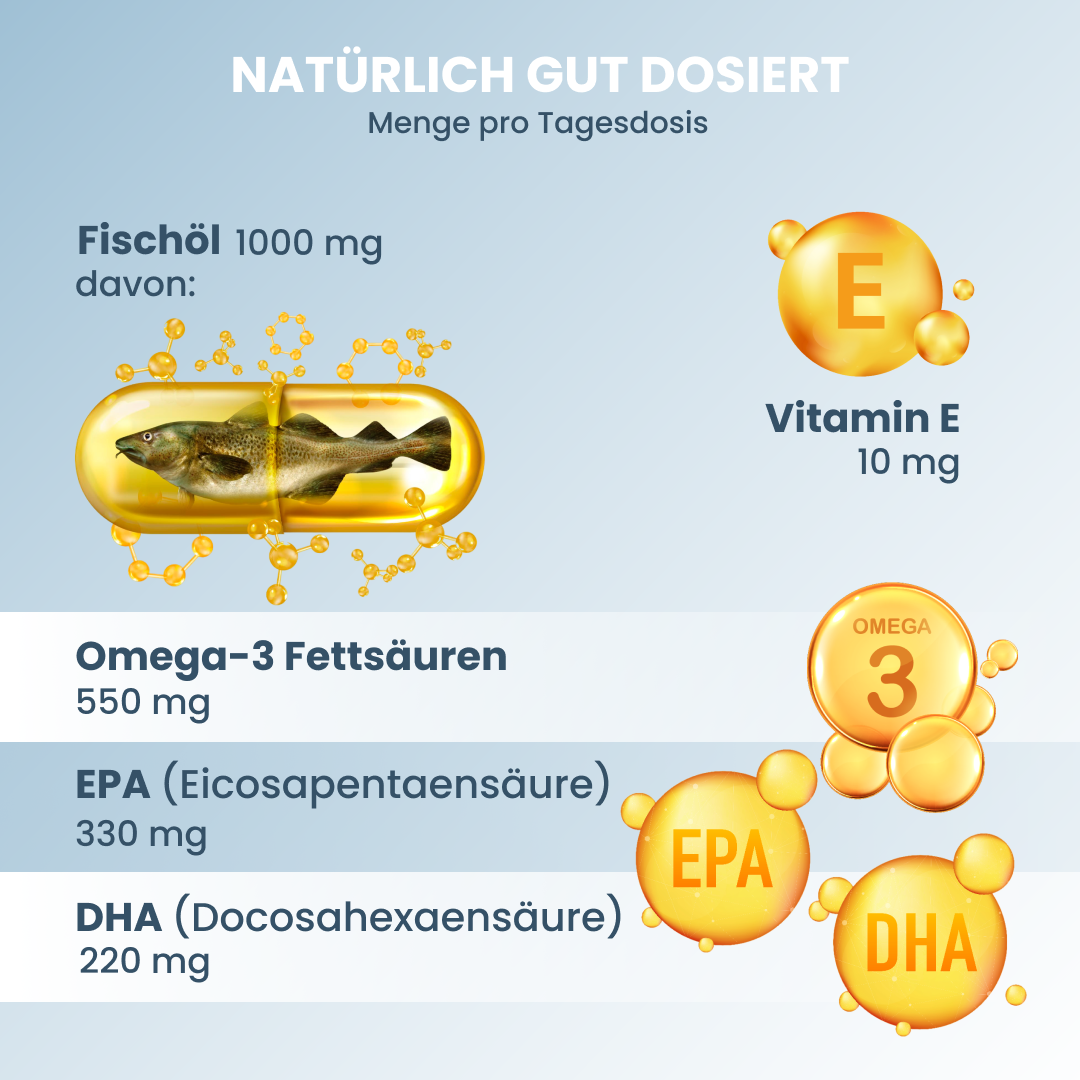 EPA | DHA OMEGA-3 VITAL Kapseln