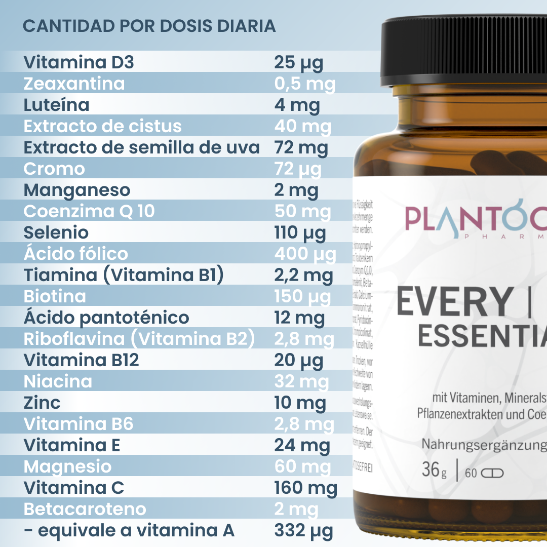 plantoCAPS EVERY DAY ESSENTIALS Capsules 60 pcs - Ingredients