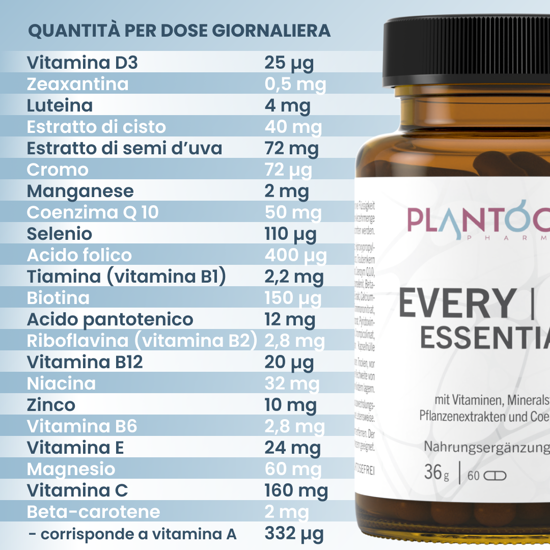 plantoCAPS EVERY DAY ESSENTIALS Capsules 60 pcs - Ingredients