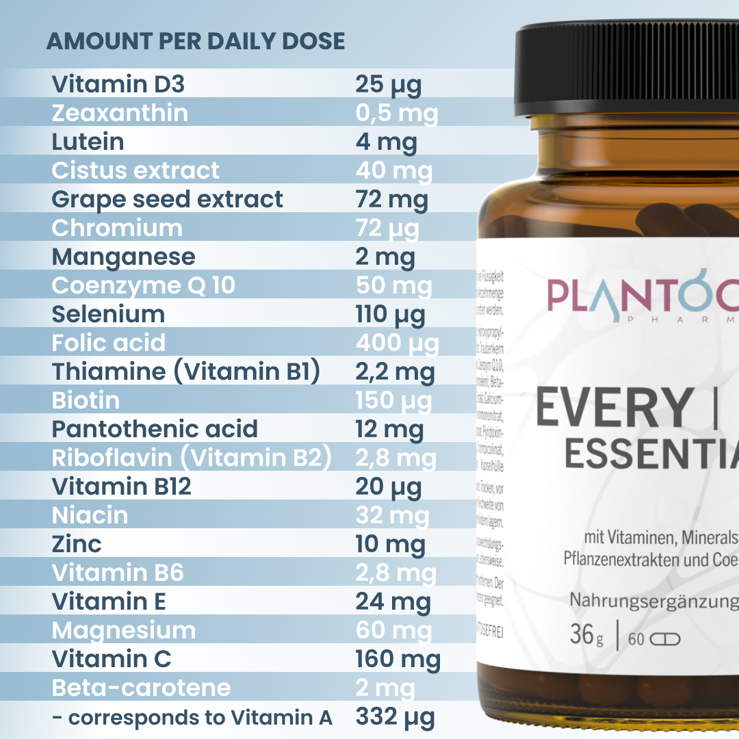 plantoCAPS EVERY DAY ESSENTIALS Capsules 60 pcs - Ingredients