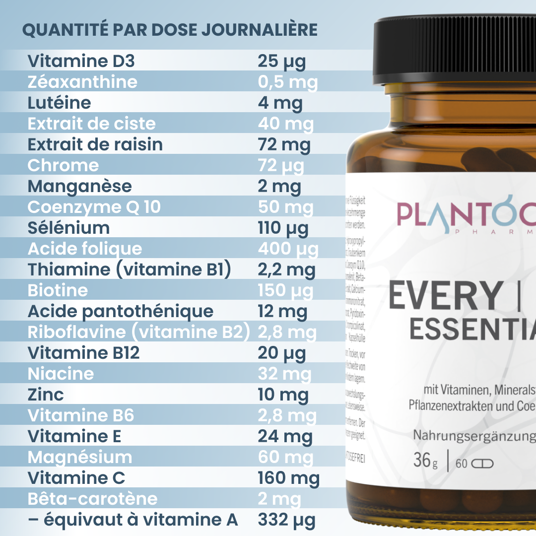 plantoCAPS EVERY DAY ESSENTIALS Capsules 60 pcs - Ingredients