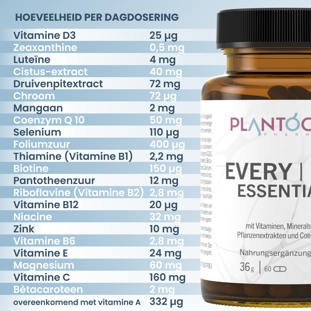 plantoCAPS EVERY DAY ESSENTIALS Capsules 60 pcs - Ingredients