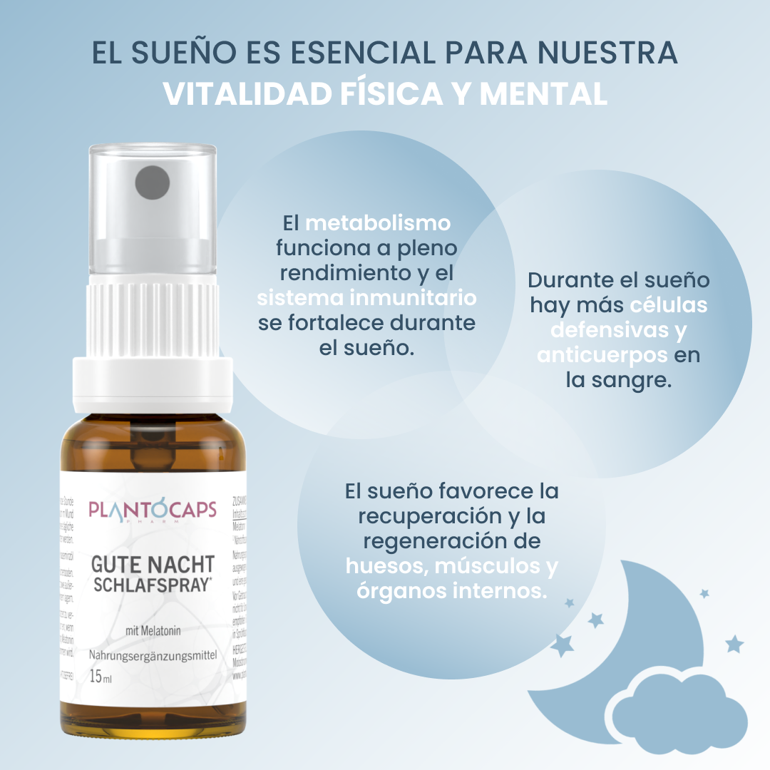 plantoCAPS GUTE NACHT SCHLAFSPRAY Spray 20 ml - Features