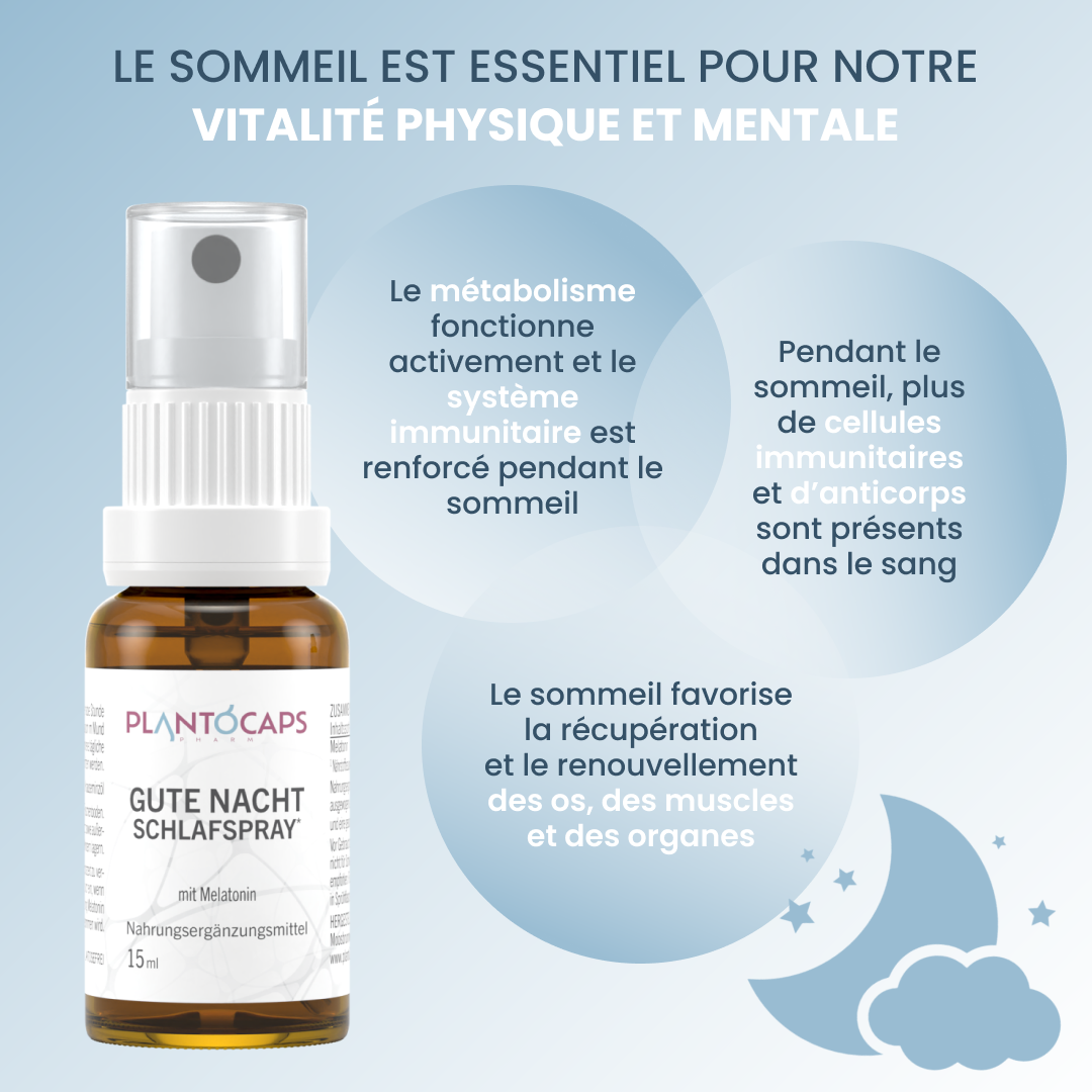 plantoCAPS GUTE NACHT SCHLAFSPRAY Spray 20 ml - Features