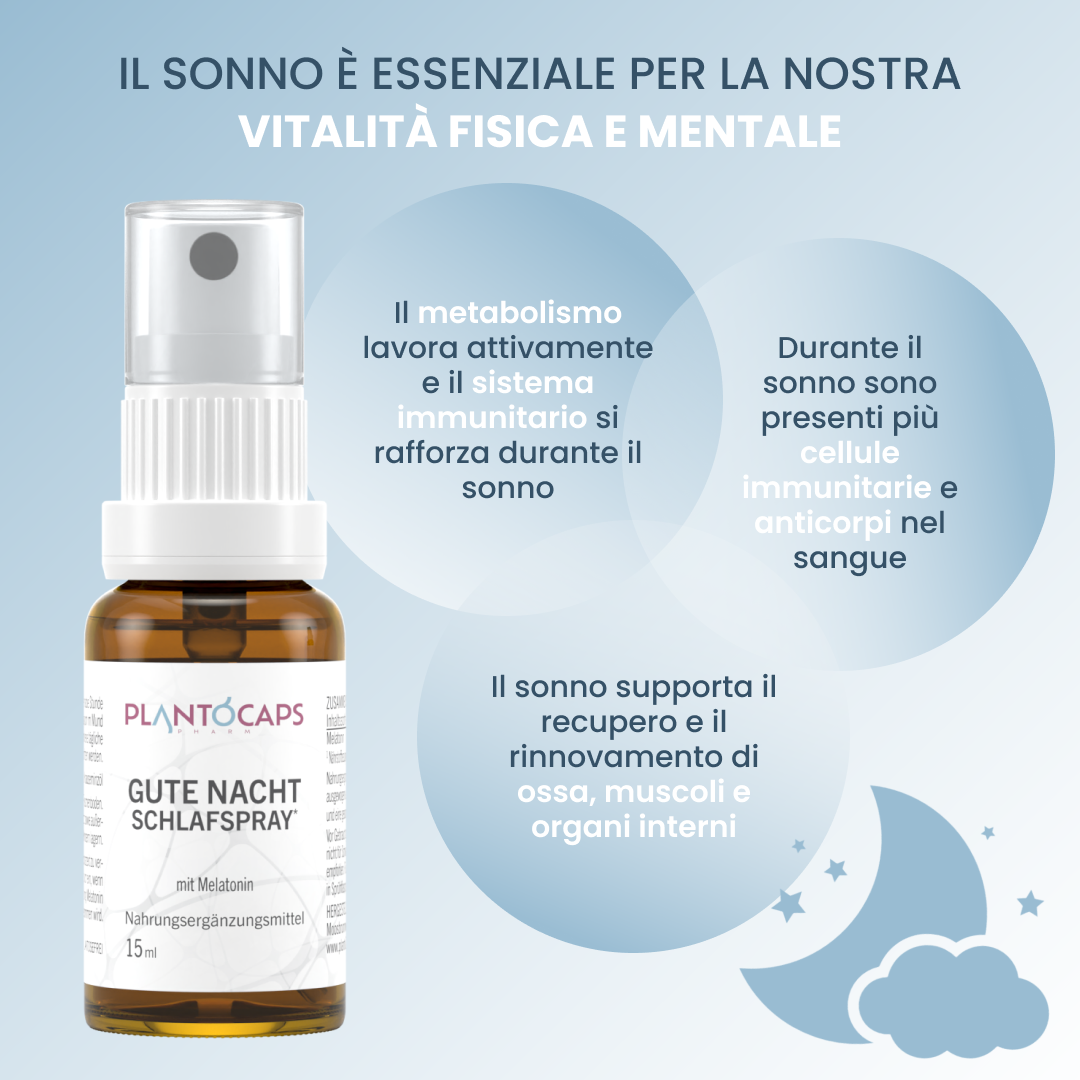 plantoCAPS GUTE NACHT SCHLAFSPRAY Spray 20 ml - Features