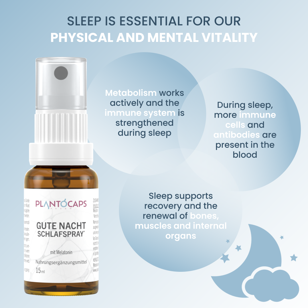 plantoCAPS GUTE NACHT SCHLAFSPRAY Spray 20 ml - Features