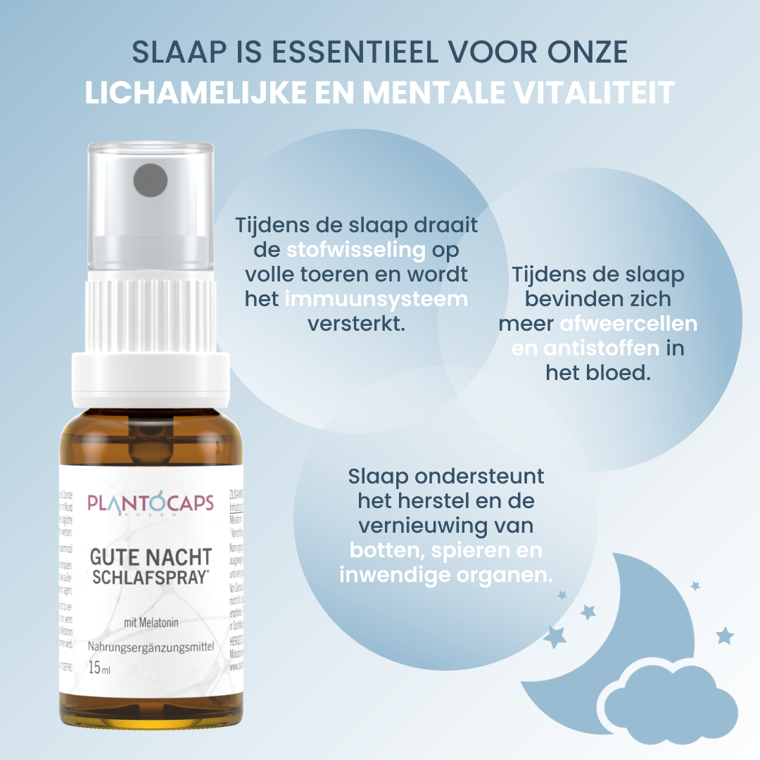 plantoCAPS GUTE NACHT SCHLAFSPRAY Spray 20 ml - Features