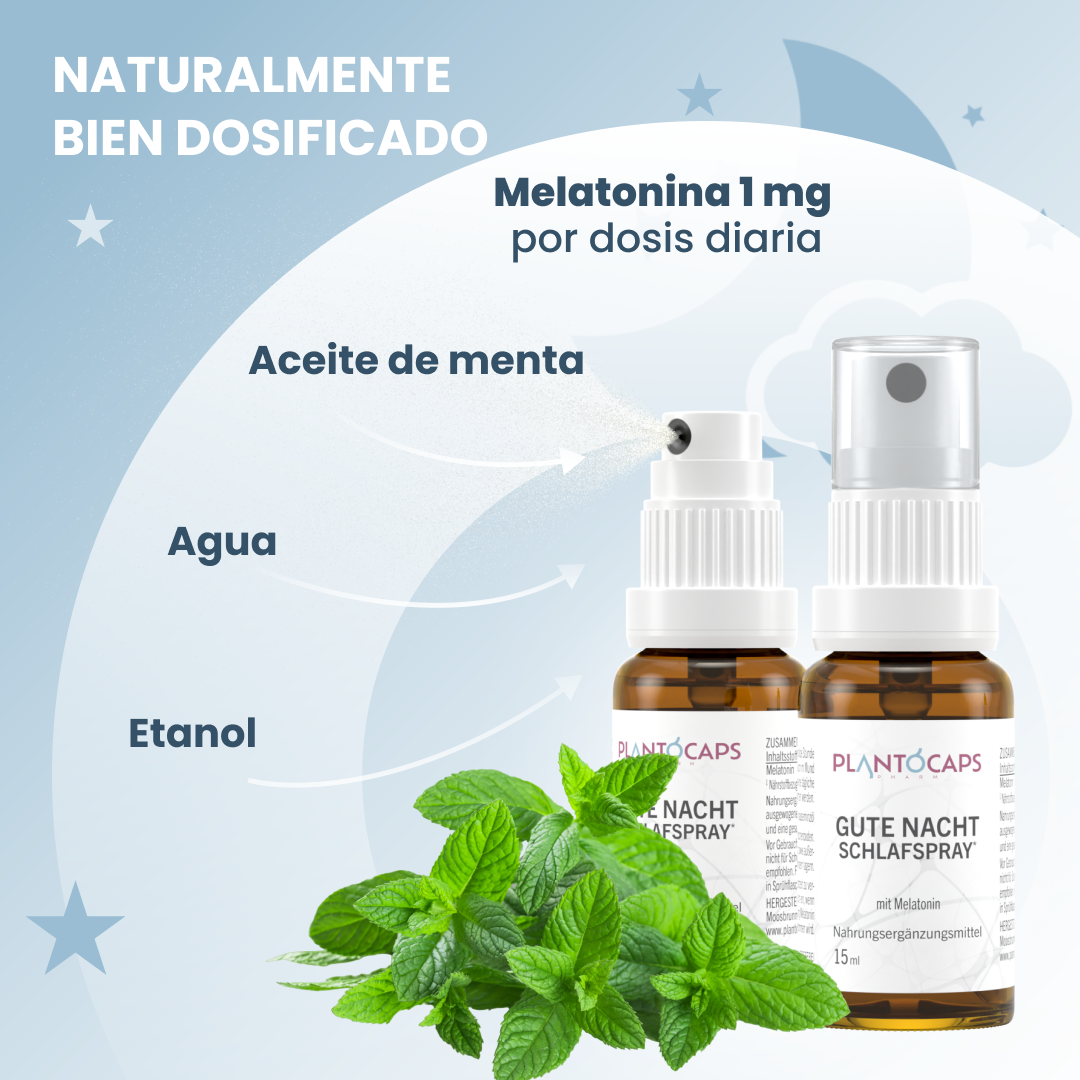 plantoCAPS GUTE NACHT SCHLAFSPRAY Spray 20 ml - Ingredients