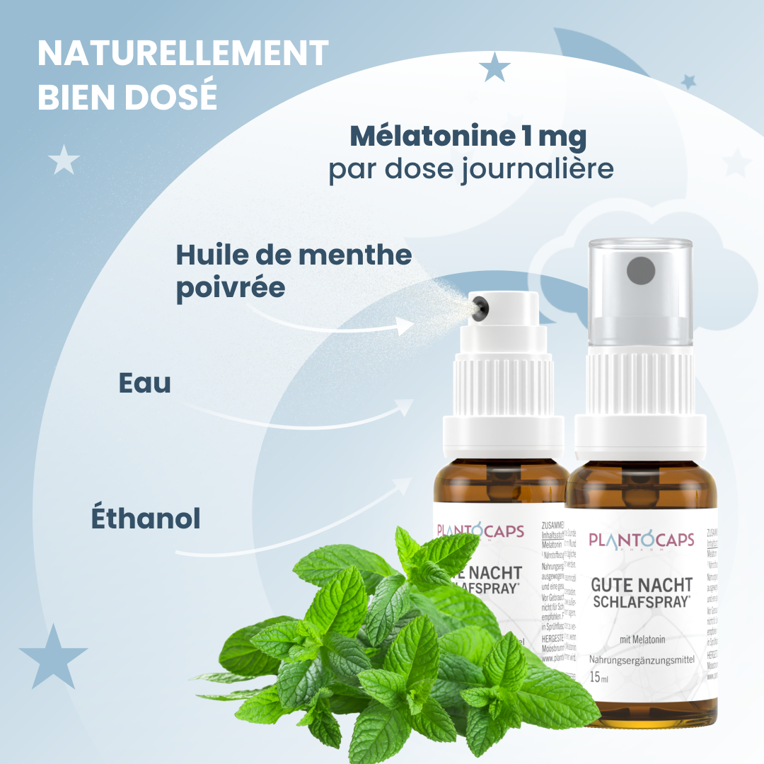plantoCAPS GUTE NACHT SCHLAFSPRAY Spray 20 ml - Ingredients