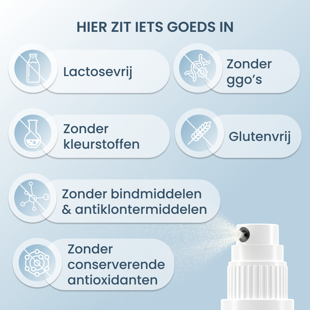 plantoCAPS GUTE NACHT SCHLAFSPRAY Spray 20 ml - Intake