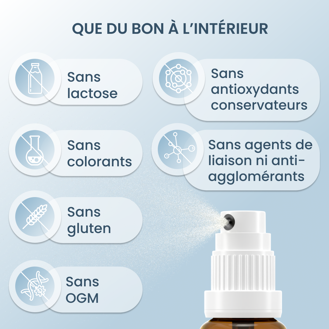 plantoCAPS GUTE NACHT SCHLAFSPRAY Spray 20 ml - Intake