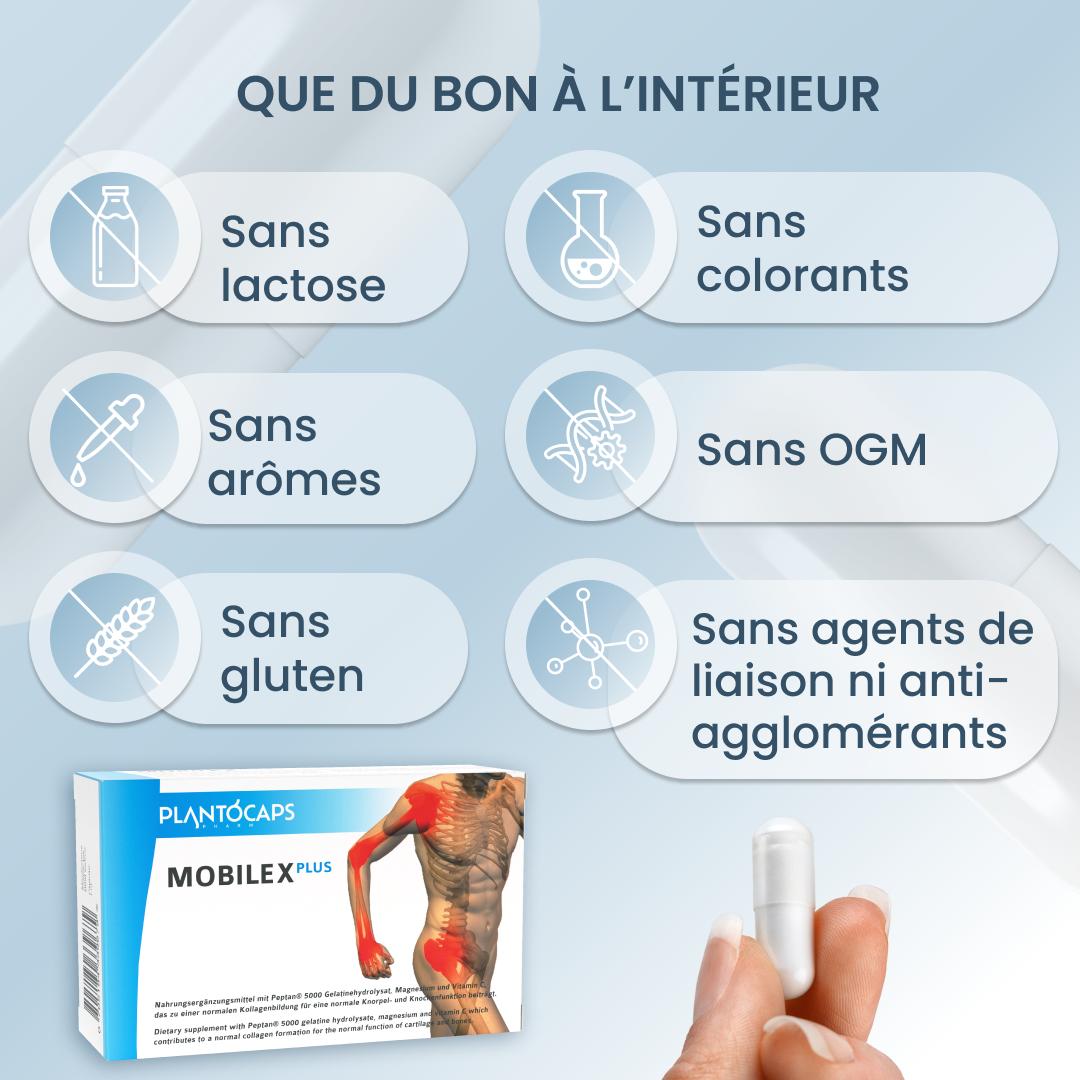 plantoCAPS MOBILEX PLUS Capsules 60 pcs - What's Inside
