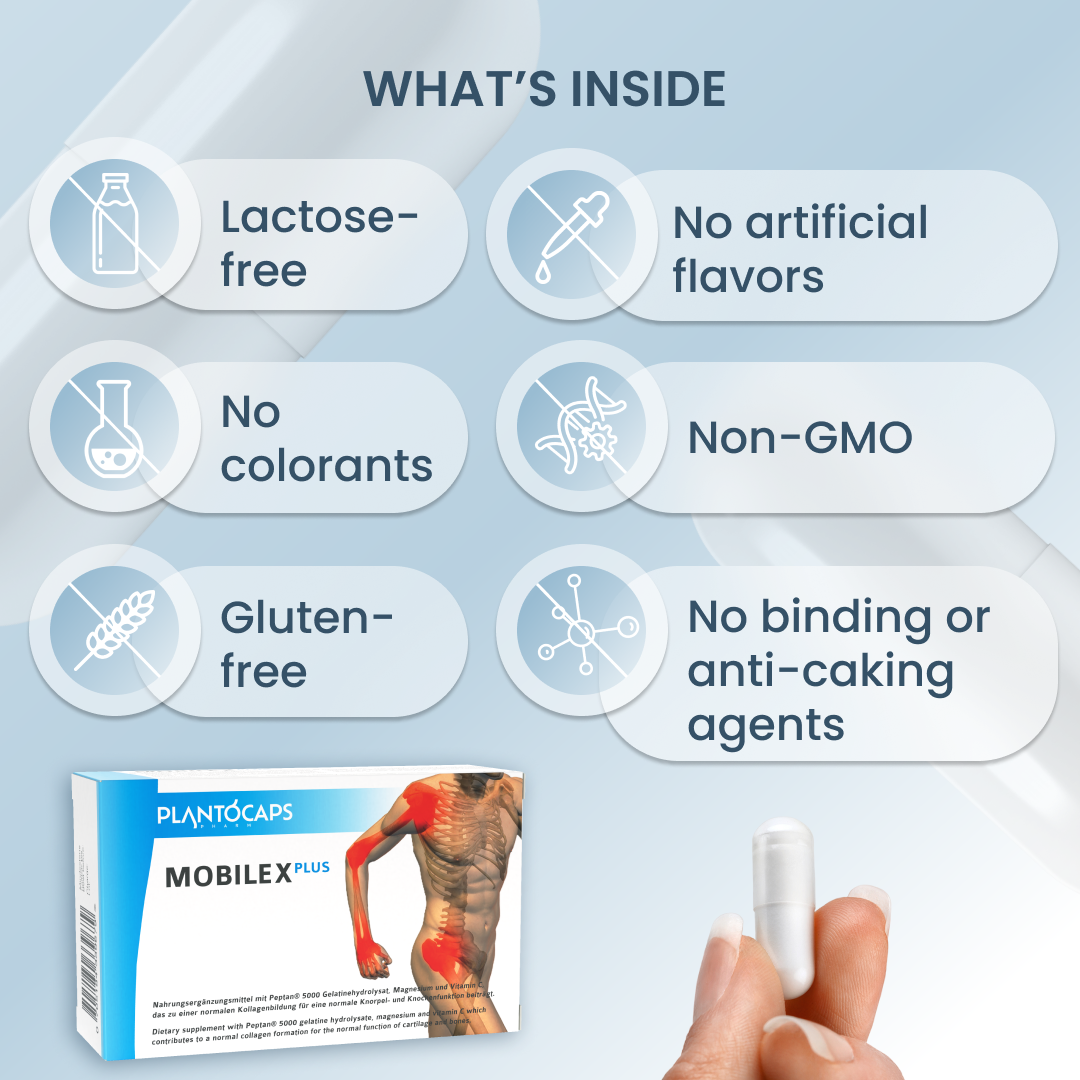 plantoCAPS MOBILEX PLUS Capsules 60 pcs - What's Inside