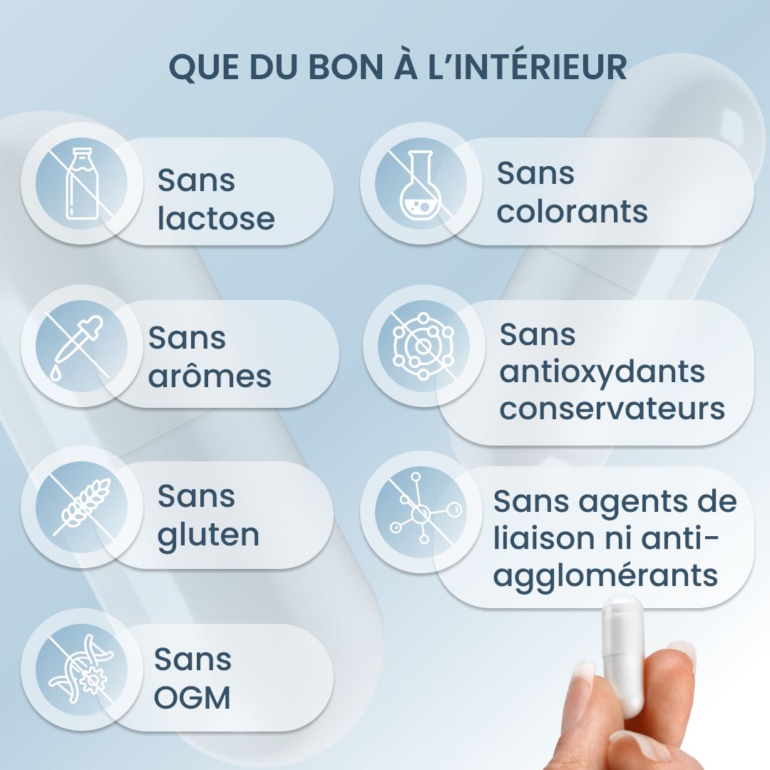 plantoCAPS MULTI 7 MAGNESIUM Capsules 60 pcs - What's Inside