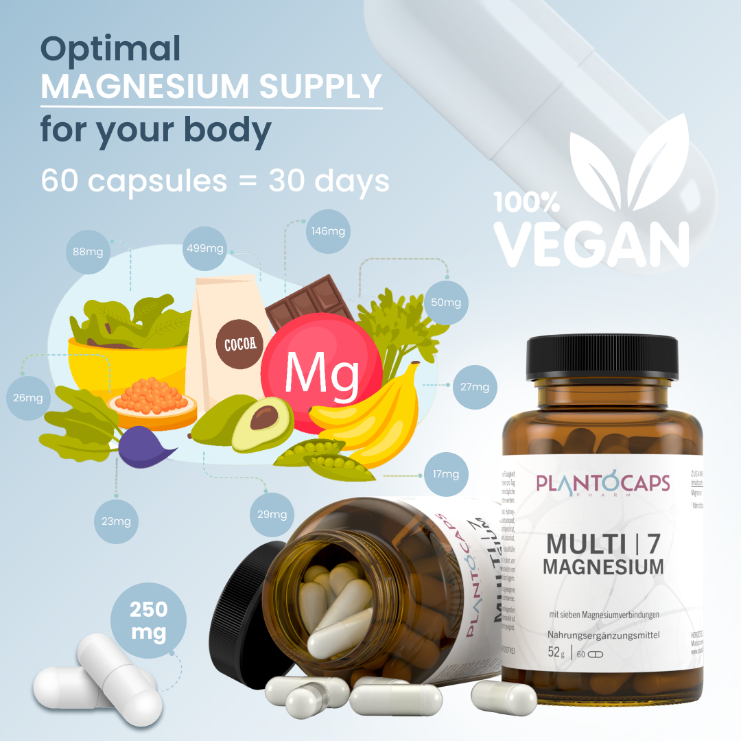plantoCAPS MULTI 7 MAGNESIUM Capsules 60 pcs - Product