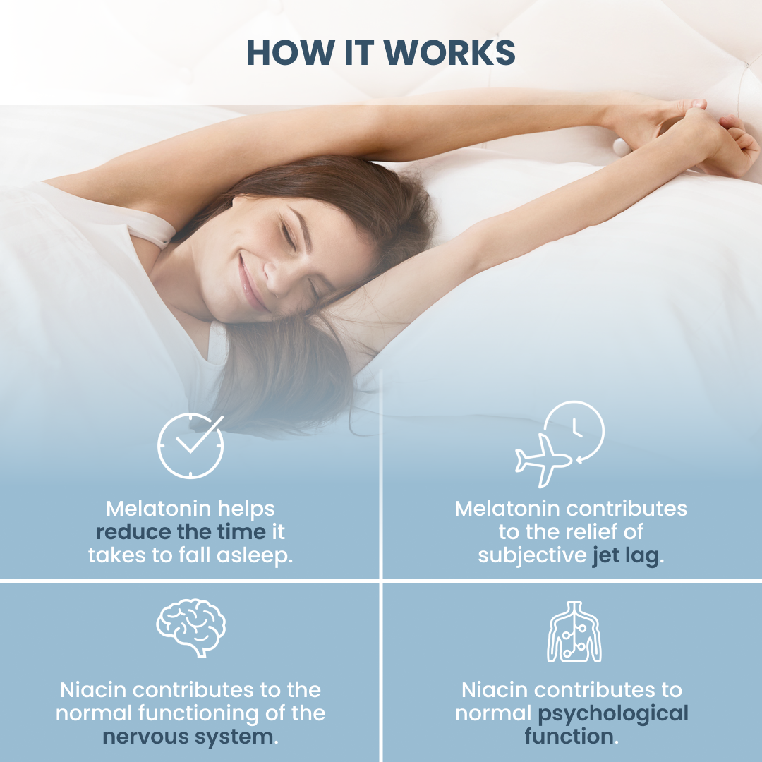 plantoCAPS NIOSAN Capsules 60 pcs - How It Works