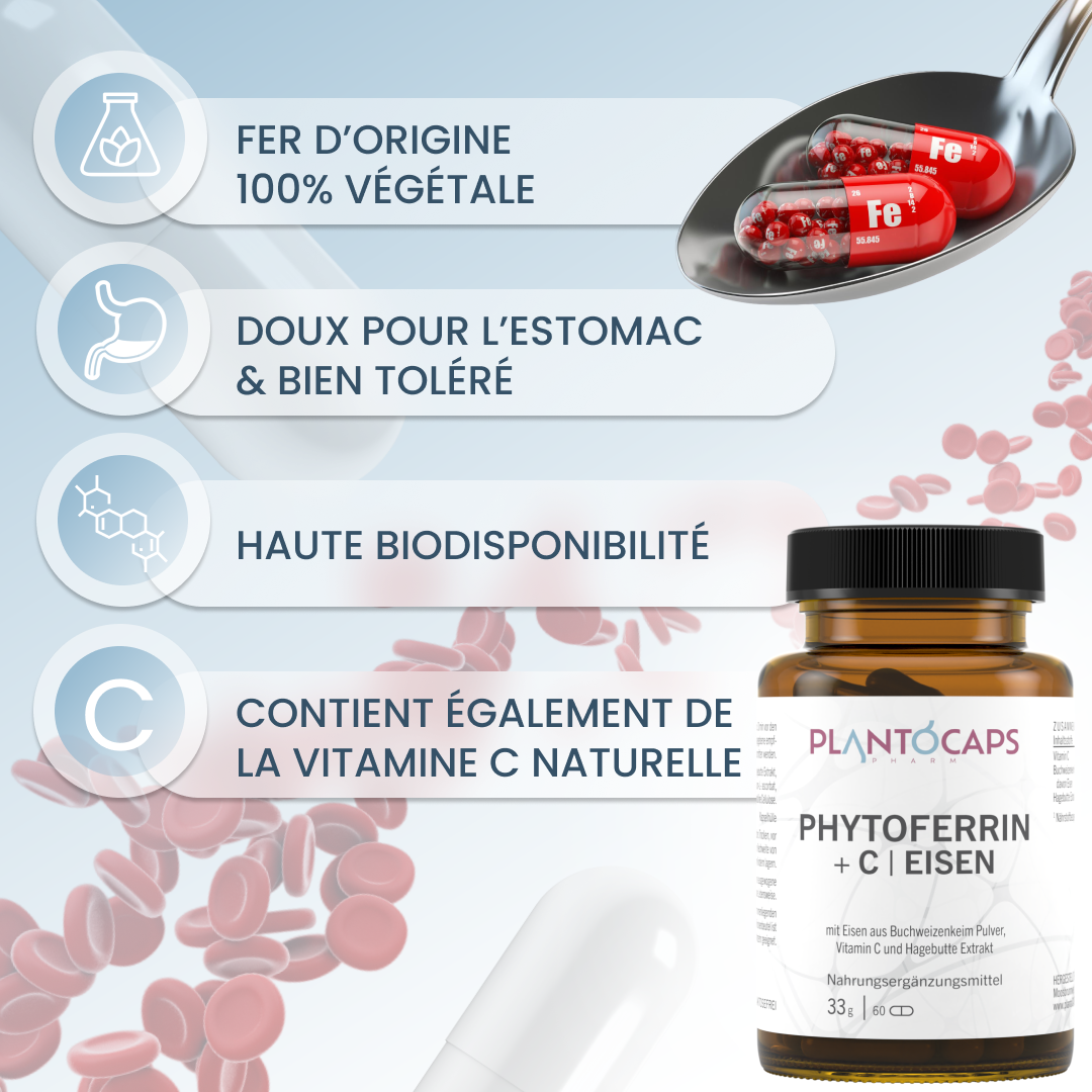 plantoCAPS PHYTOFERRIN +C EISEN Capsules 60 pcs - Benefits