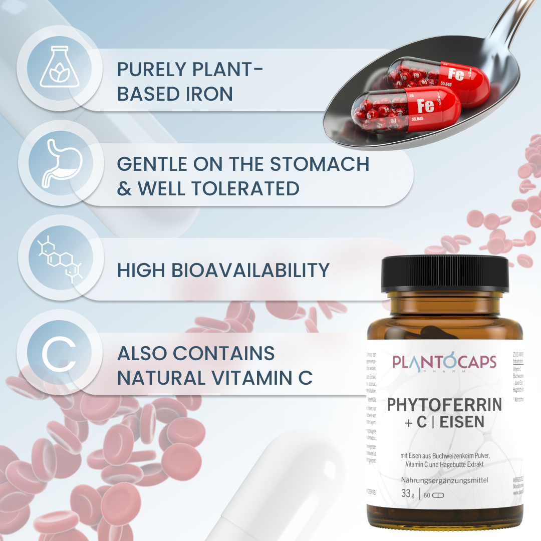plantoCAPS PHYTOFERRIN +C EISEN Capsules 60 pcs - Benefits