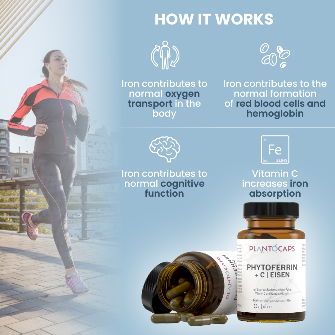 plantoCAPS PHYTOFERRIN +C EISEN Capsules 60 pcs - How It Works