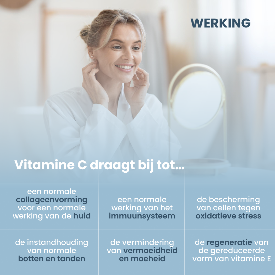 plantoCAPS Q10 AKTIV Capsules 60 pcs - How It Works