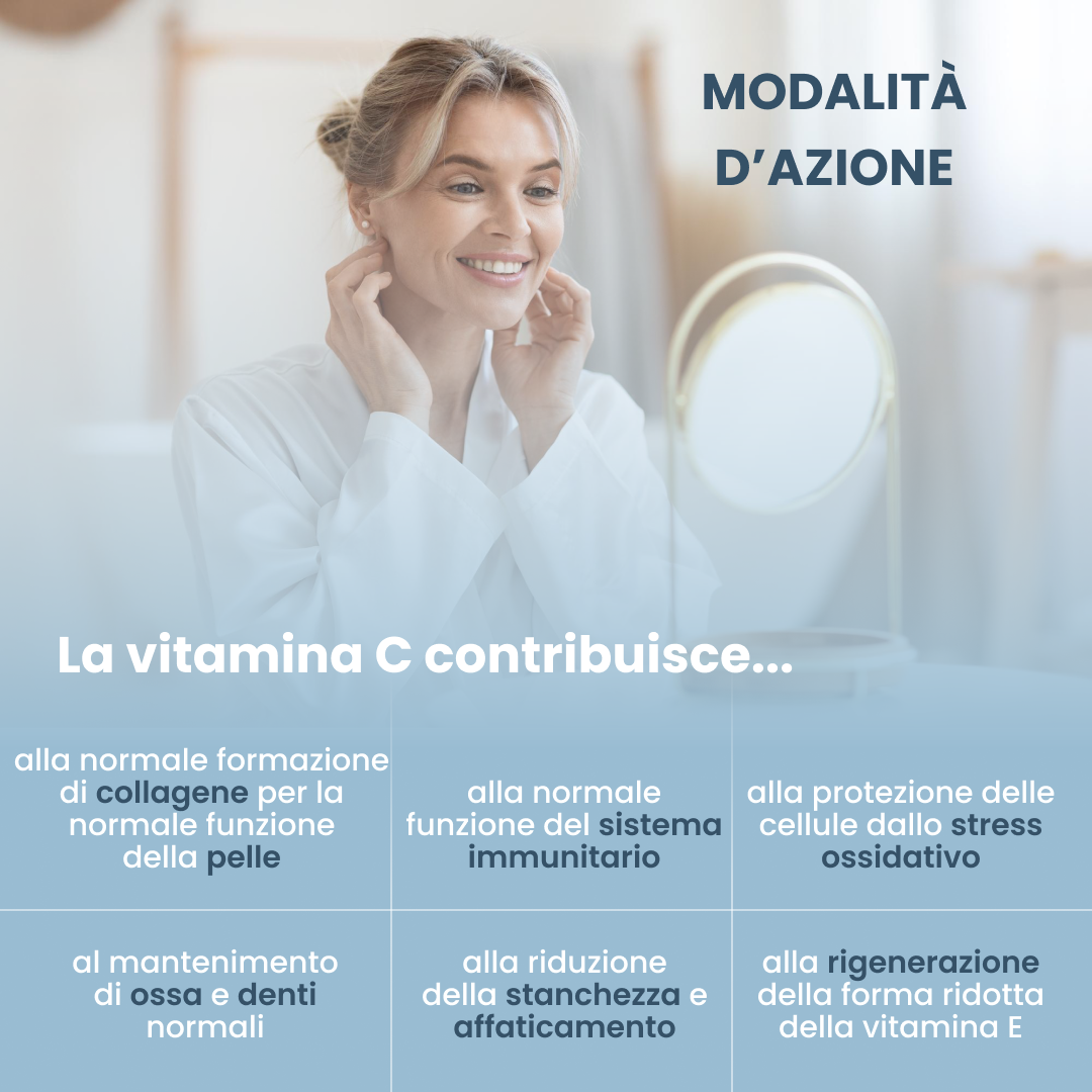 plantoCAPS Q10 AKTIV Capsules 60 pcs - How It Works