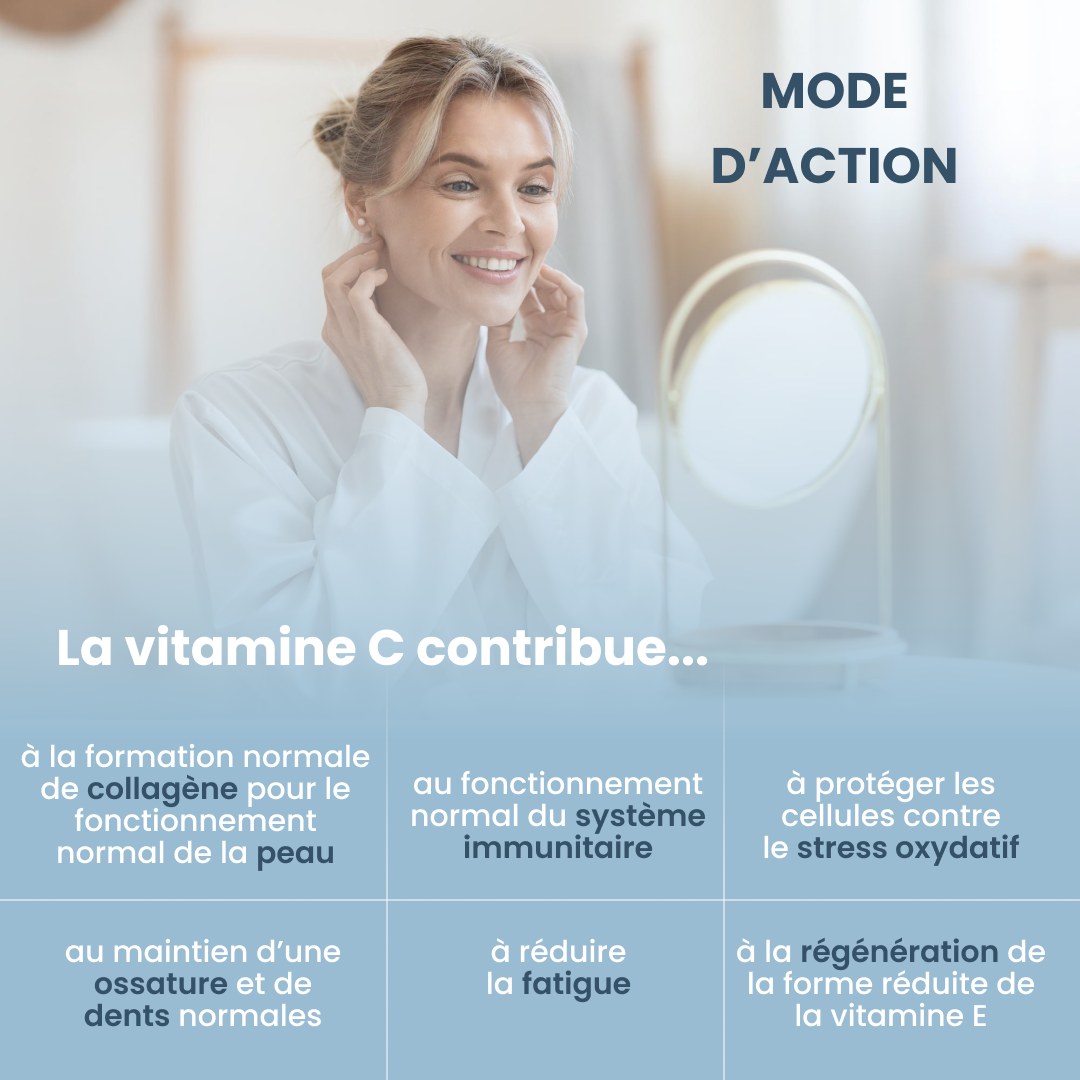 plantoCAPS Q10 AKTIV Capsules 60 pcs - How It Works