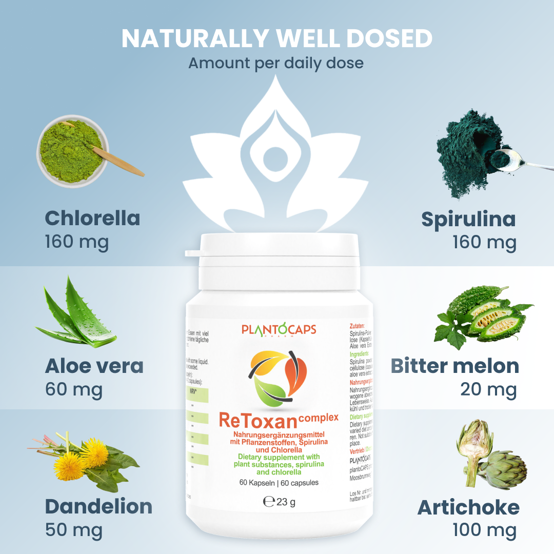 plantoCAPS ReToxan complex Capsules 60 pcs - Ingredients