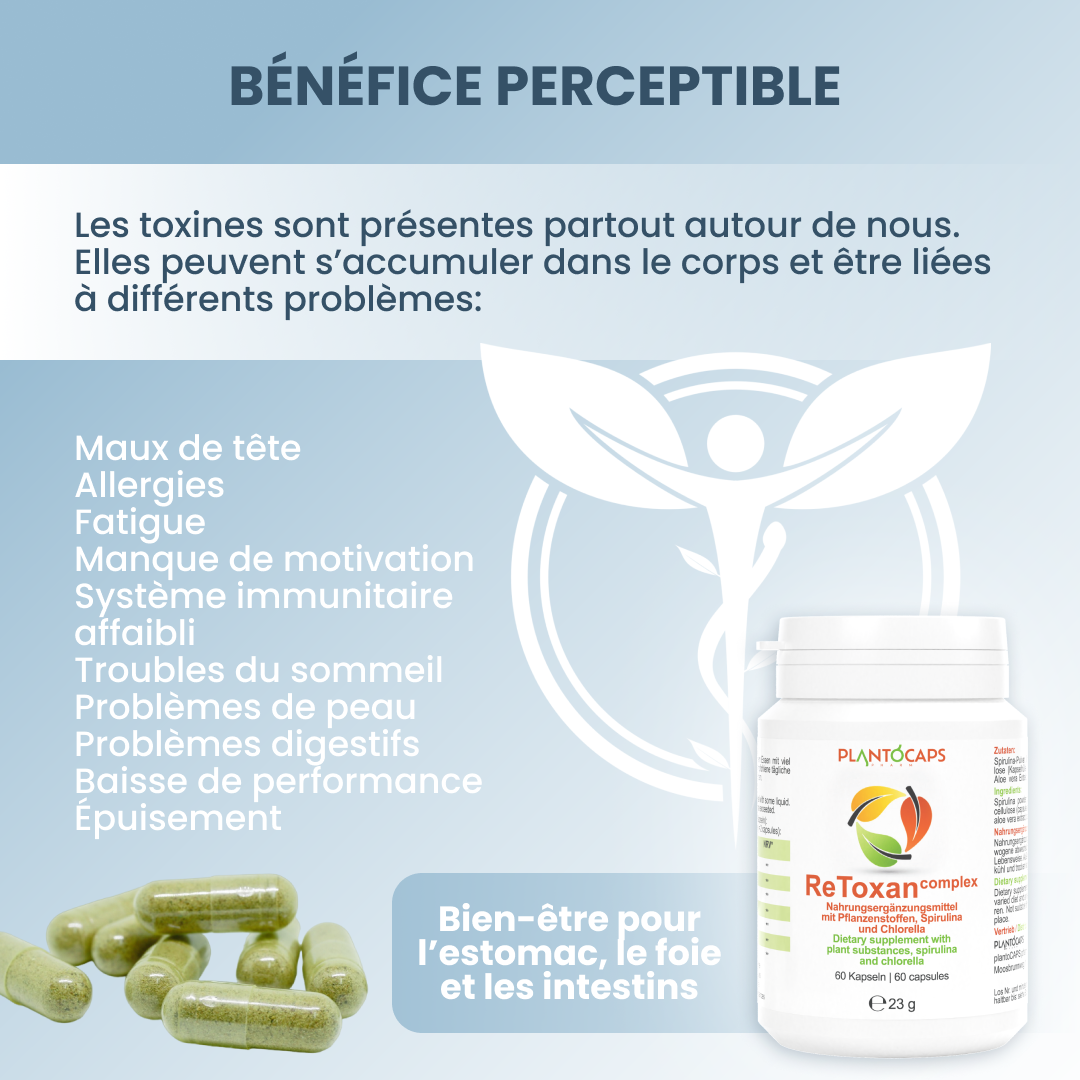 plantoCAPS ReToxan complex Capsules 60 pcs - What's Inside