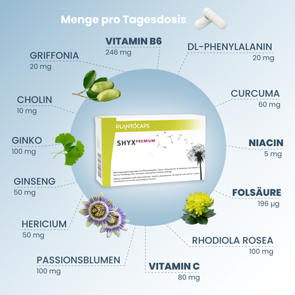 shyX PREMIUM Kapseln