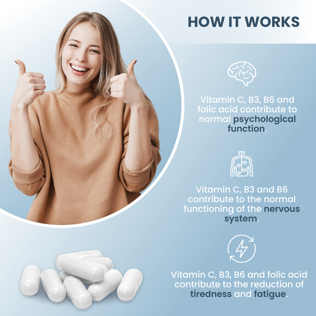 plantoCAPS shyX PREMIUM Capsules 60 pcs - How It Works