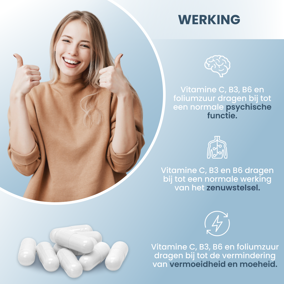 plantoCAPS shyX PREMIUM Capsules 60 pcs - How It Works