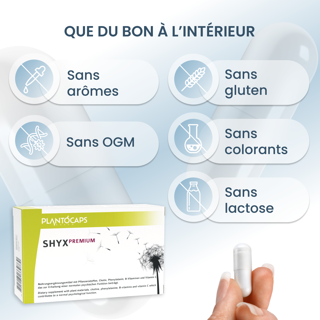 plantoCAPS shyX PREMIUM Capsules 60 pcs - What's Inside