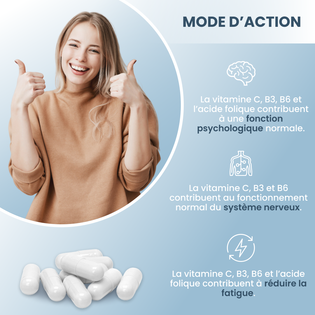 plantoCAPS shyX PREMIUM Capsules 60 pcs - How It Works
