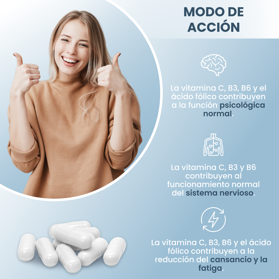 plantoCAPS shyX PREMIUM Capsules 60 pcs - How It Works
