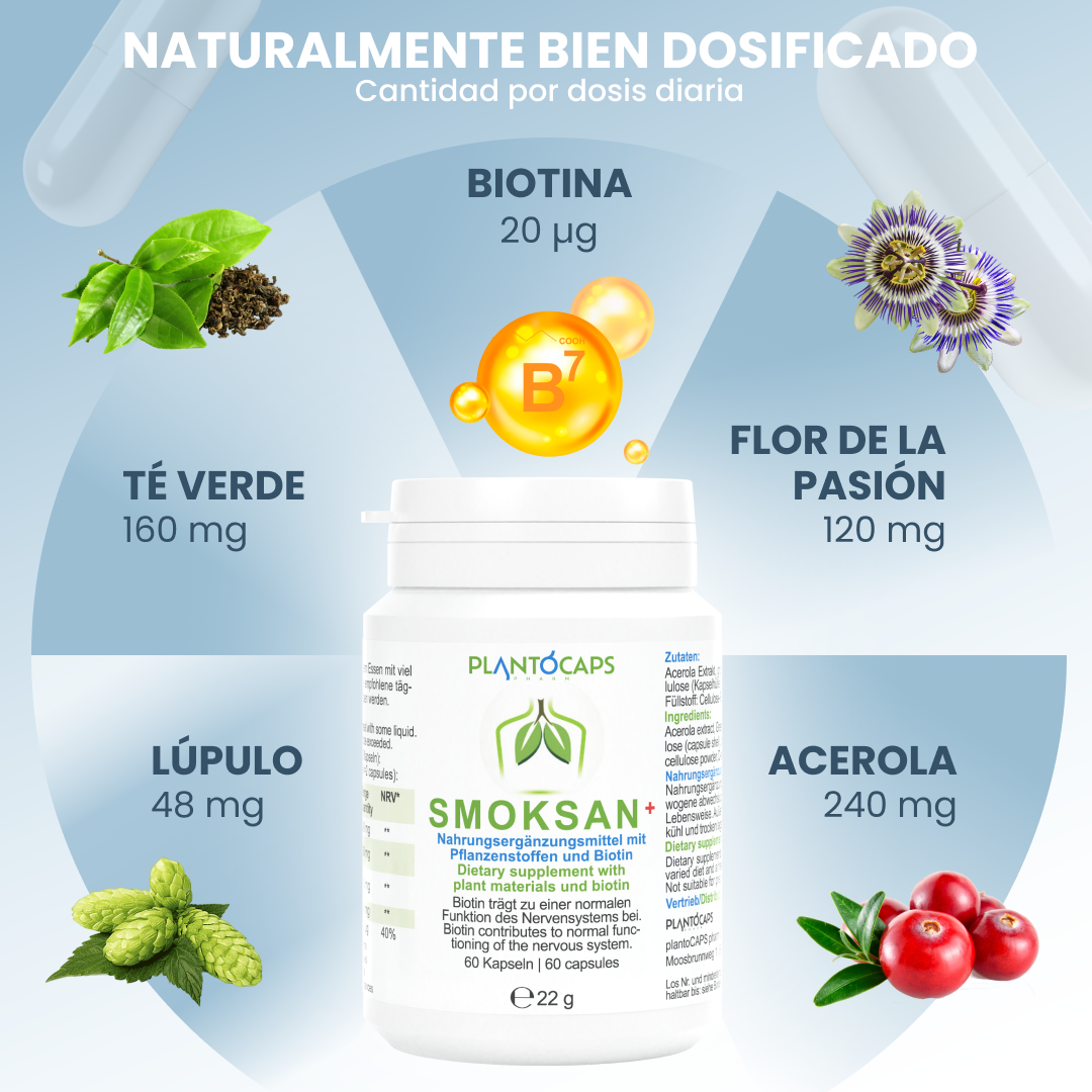 plantoCAPS SMOKSAN+ Capsules 60 pcs - Ingredients