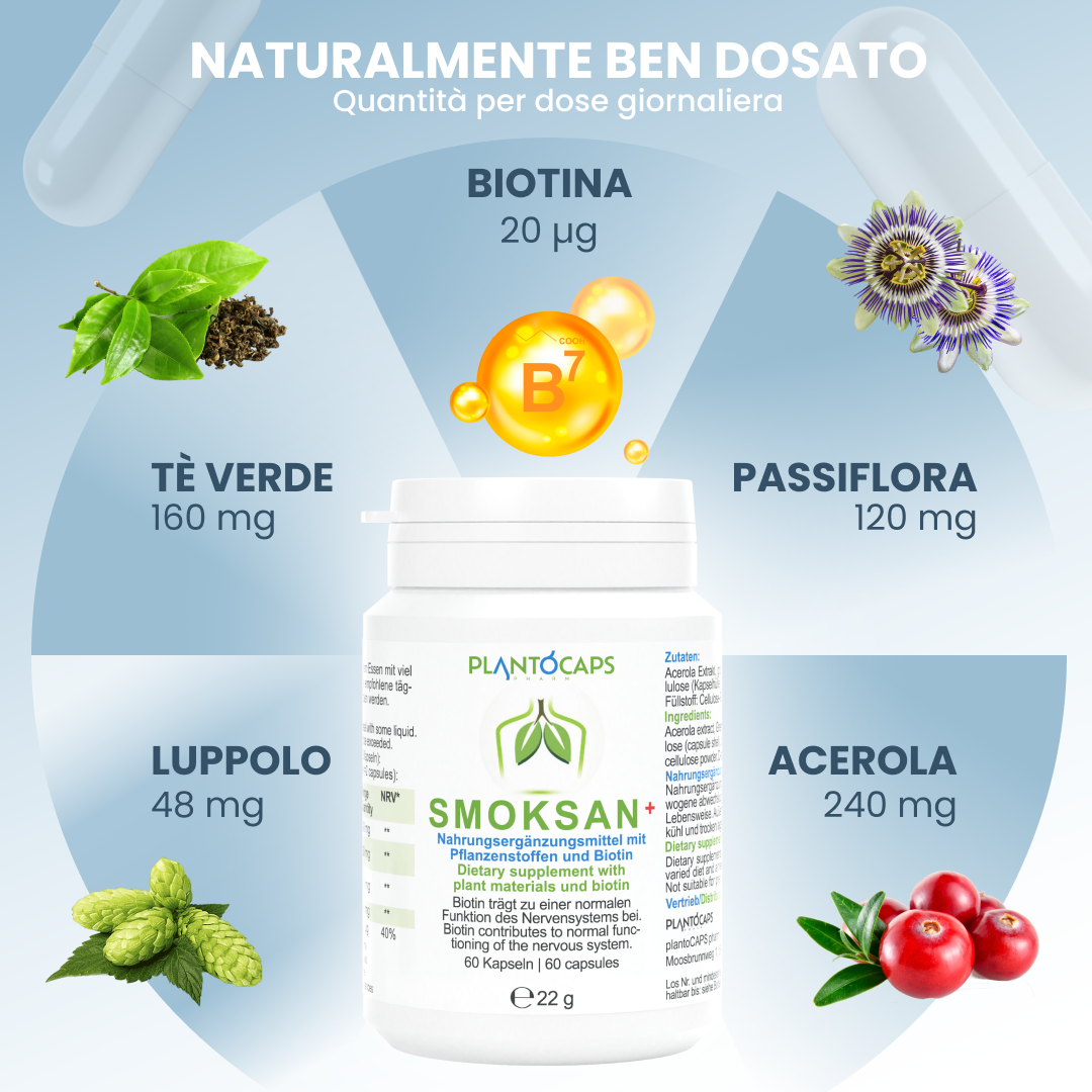 plantoCAPS SMOKSAN+ Capsules 60 pcs - Ingredients