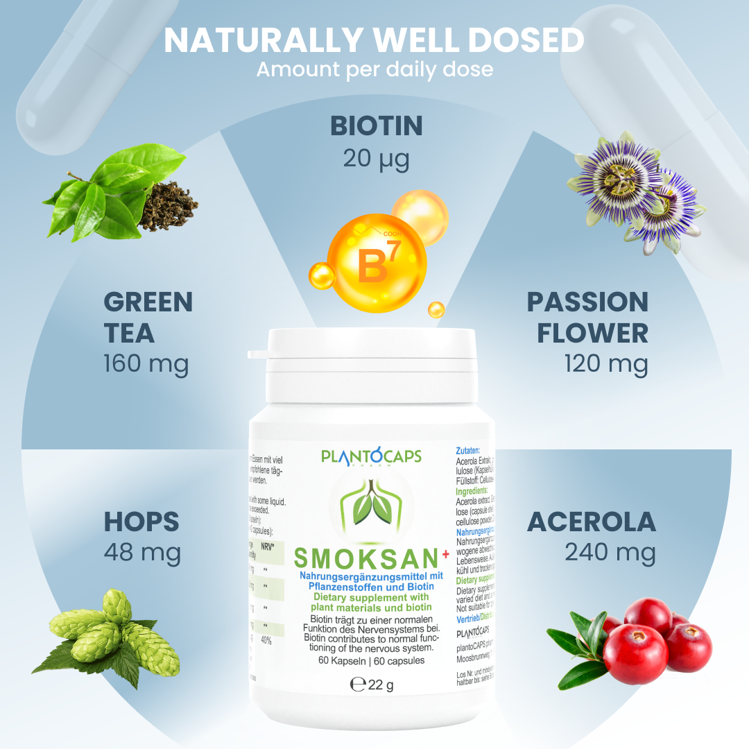 plantoCAPS SMOKSAN+ Capsules 60 pcs - Ingredients