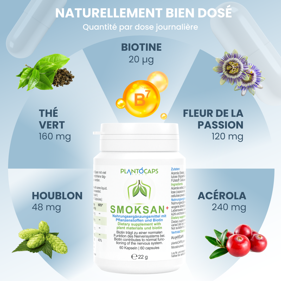 plantoCAPS SMOKSAN+ Capsules 60 pcs - Ingredients