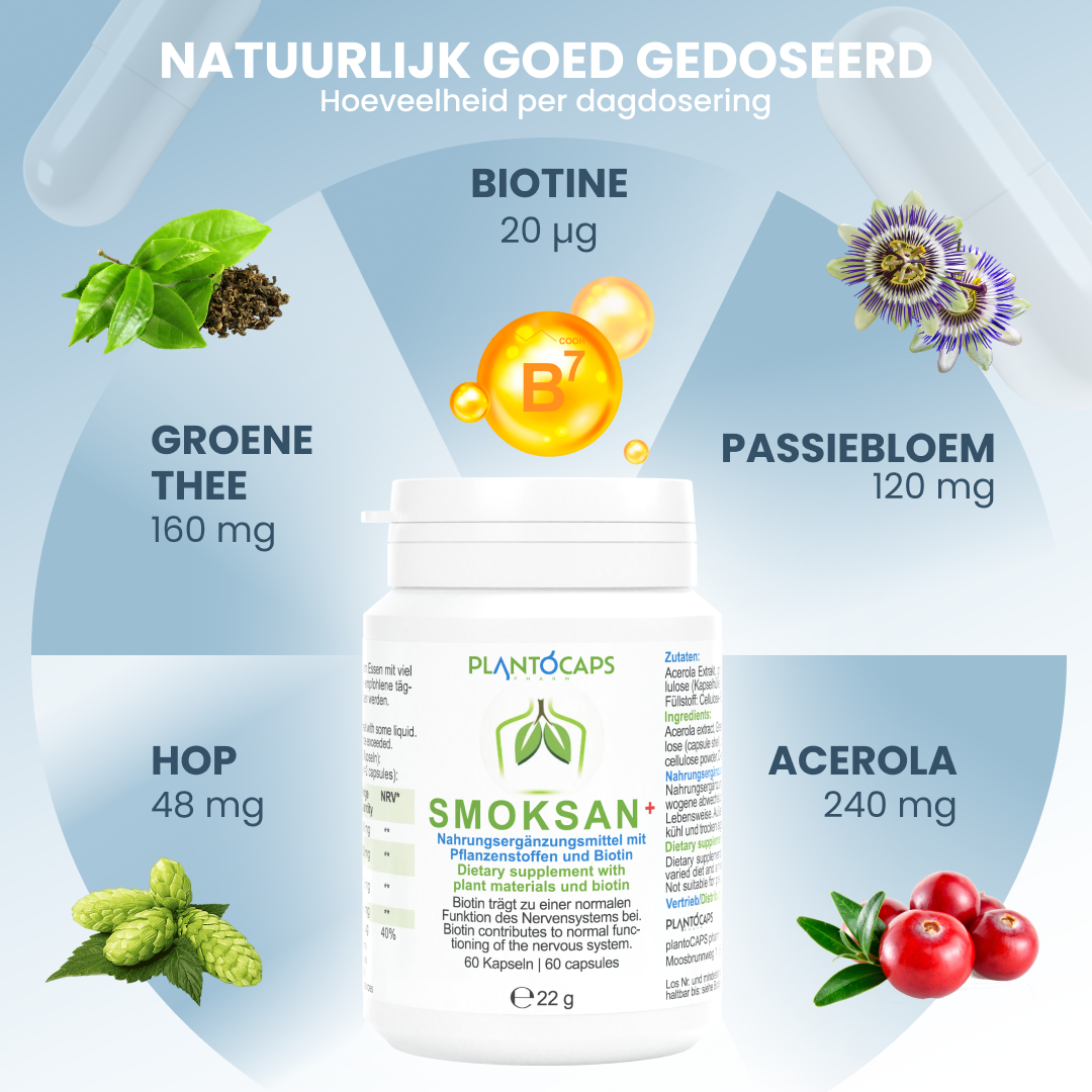 plantoCAPS SMOKSAN+ Capsules 60 pcs - Ingredients