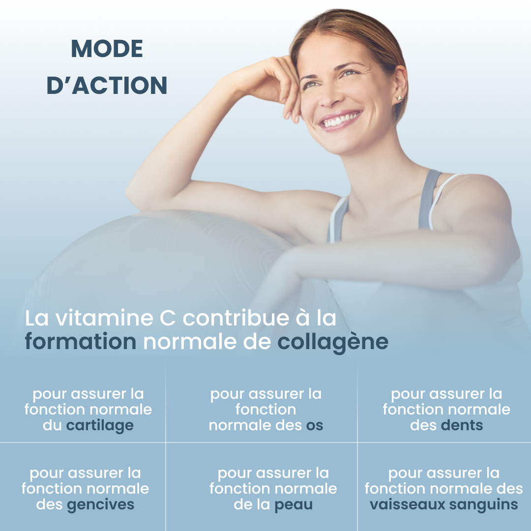 plantoCAPS VITAMIN C 400 PLUS Capsules 60 pcs - Features